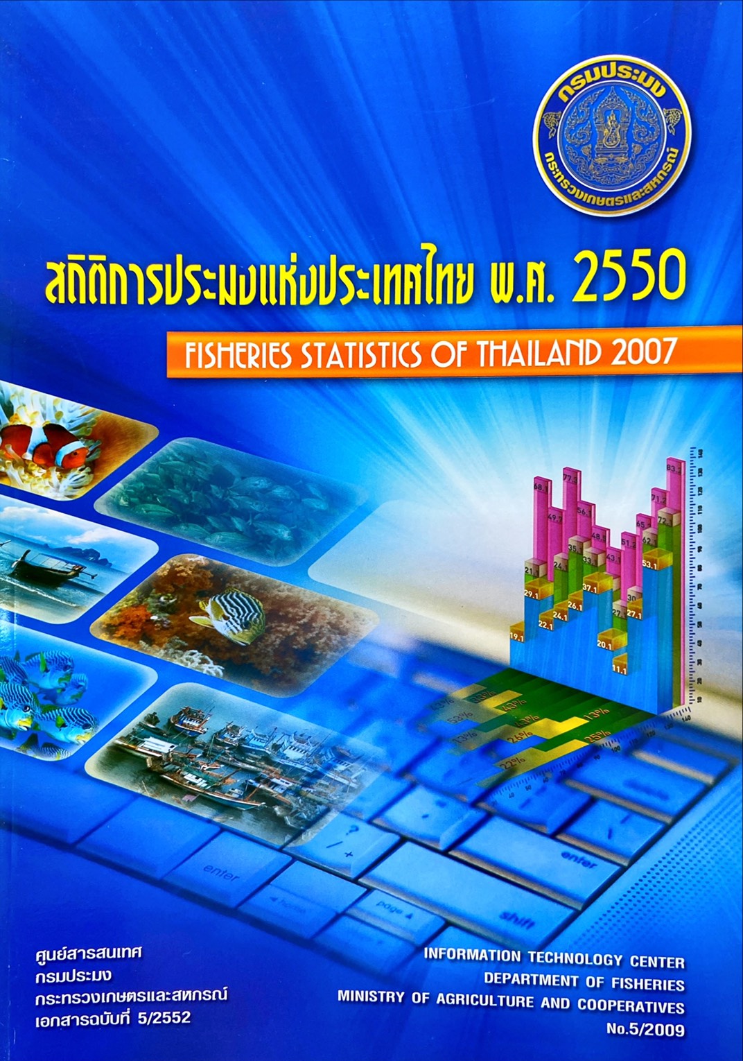 สถิติการประมงแห่งประเทศไทย พ.ศ. 2550