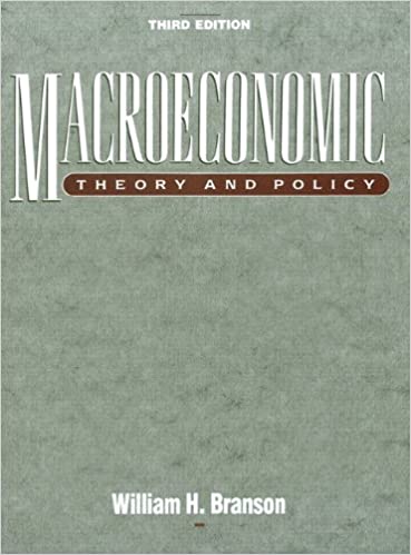 Macroeconomic Theory and Policy