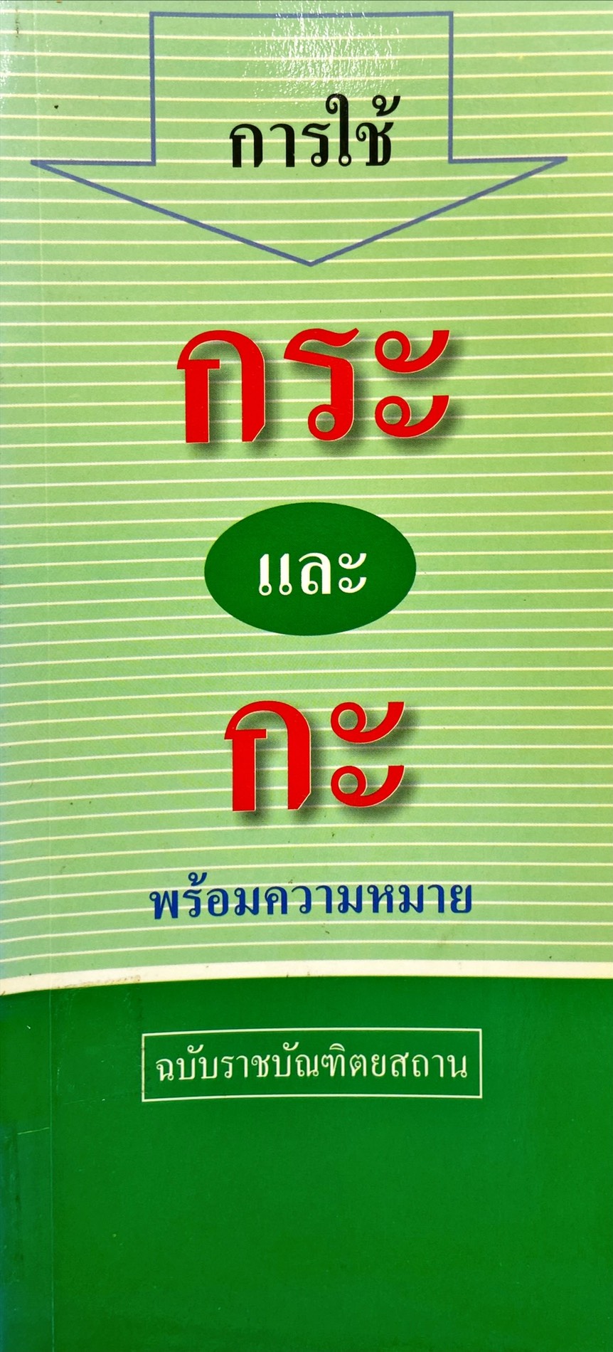 การใช้ กระ และ กะ พร้อมความหมาย ฉบับราชบัณฑิตยสถาน