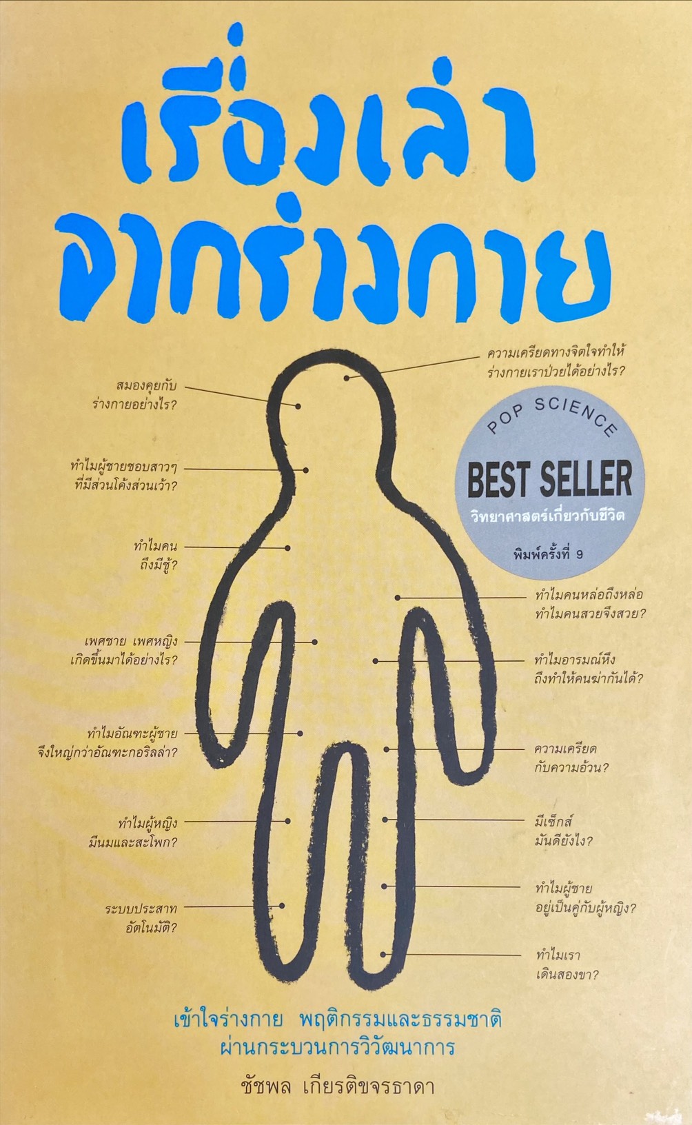 เรื่องเล่าจากร่างกาย