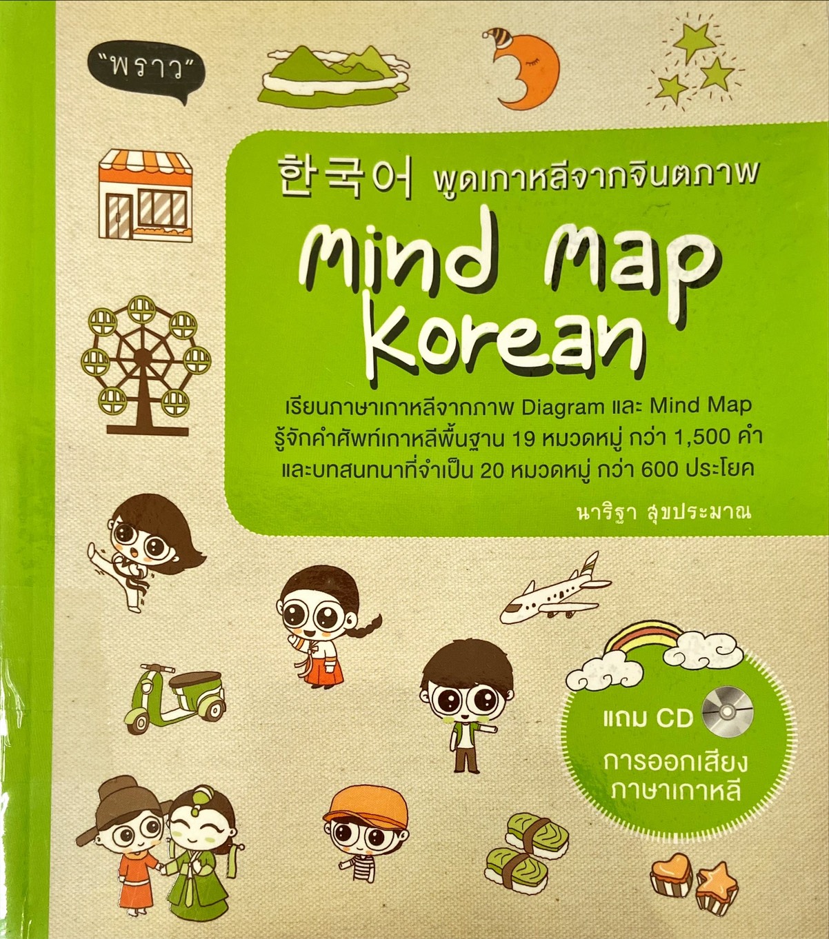 พูดเกาหลีจากจินตภาพ Mind Map Korean