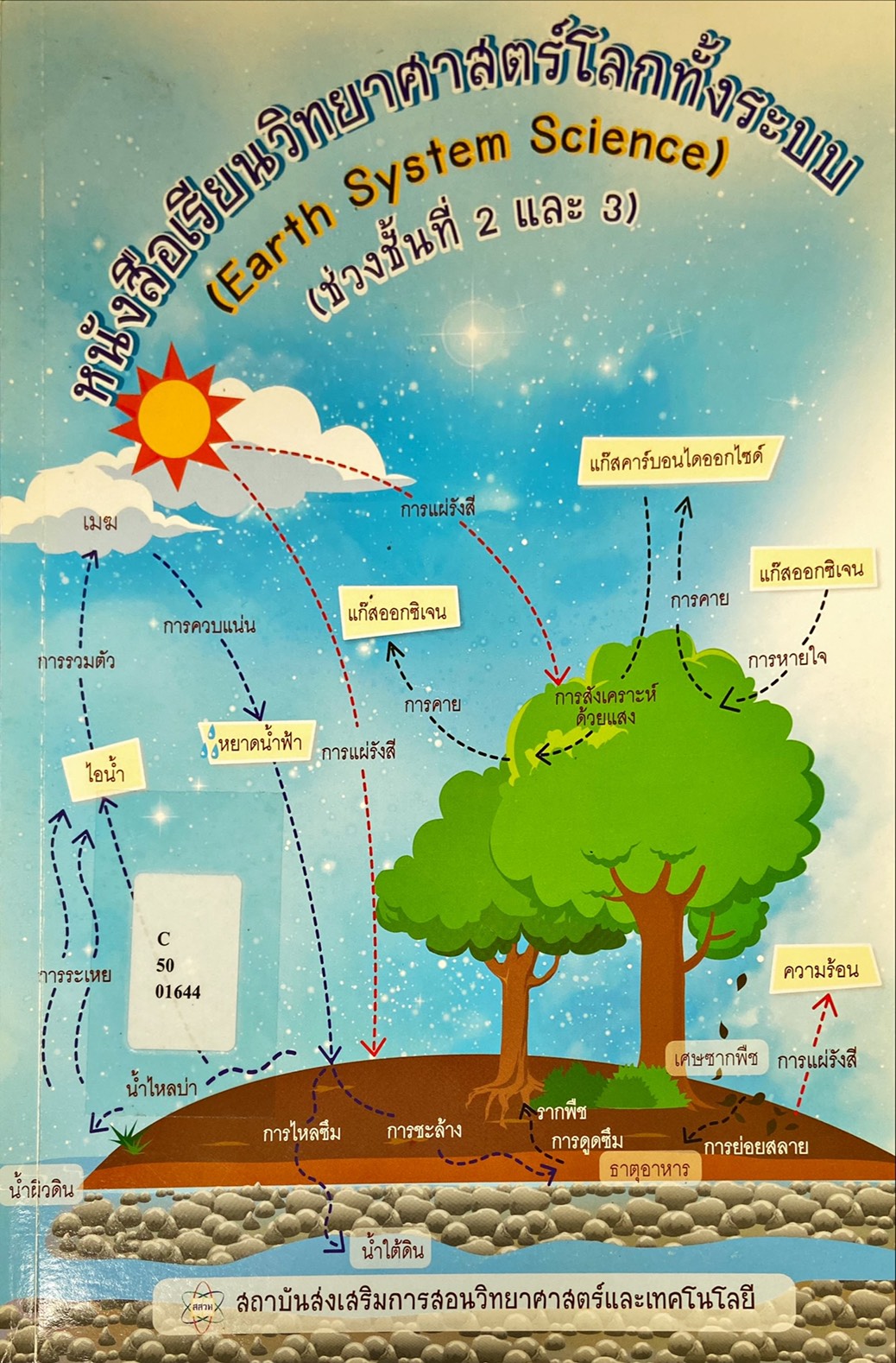 วิทยาศาสตร์โลกทั้งระบบ = Earth System Science : Ess (คู่มือครู)