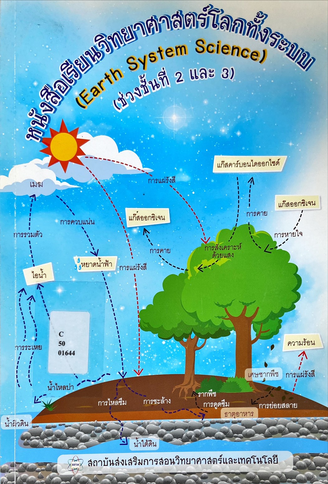 หนังสือเรียนวิทยาศาสตร์โลกทั้งระบบ = Earth System Science : Ess