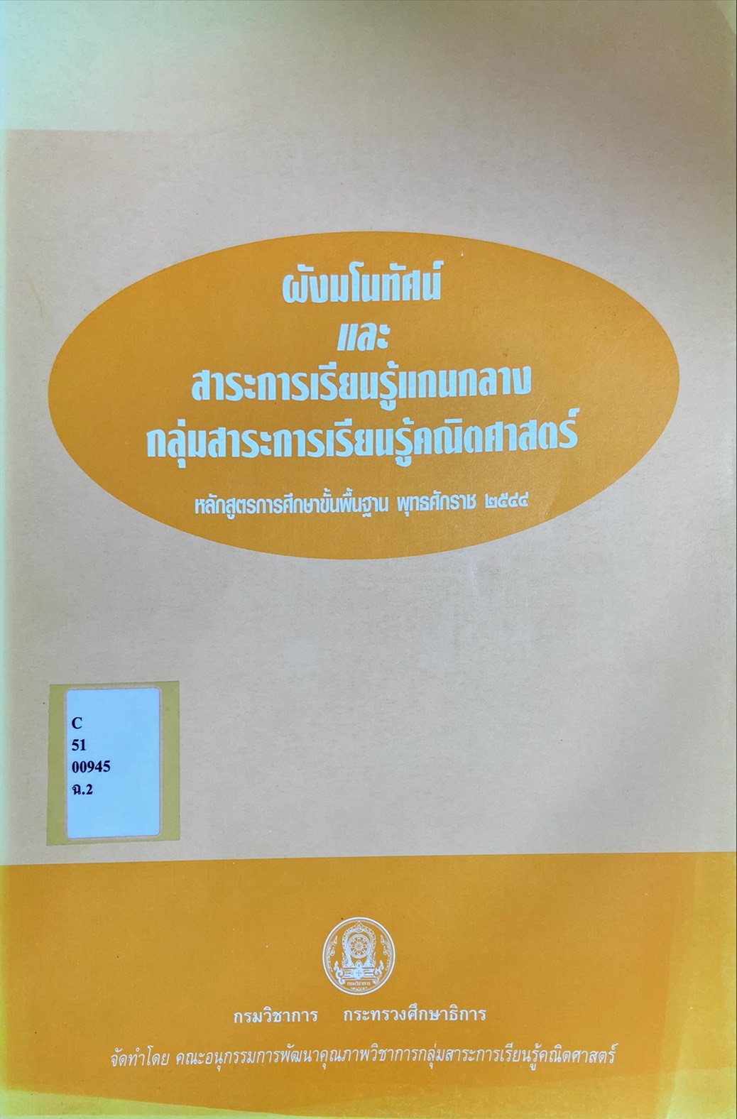 ผังมโนทัศน์ และสาระการเรียนรู้แกนกลาง  กลุ่มสาระการเรียนรู้คณิตศาสตร์