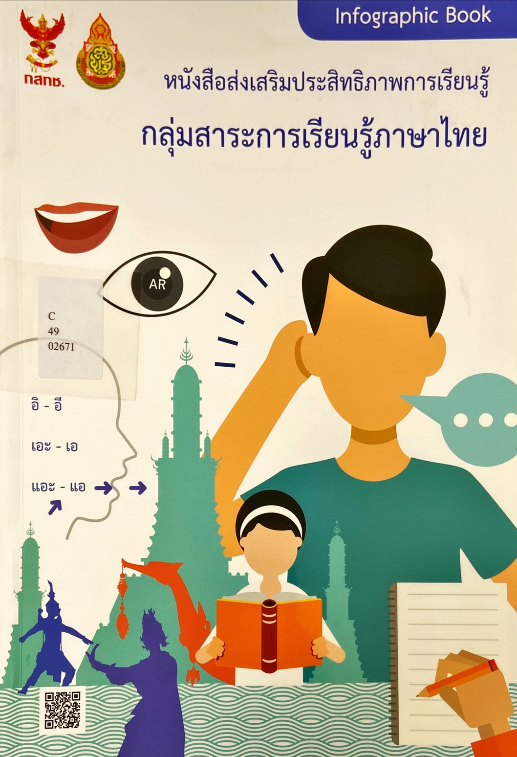 หนังสือส่งเสริมประสิทธิภาพการเรียนรู้ กลุ่มสาระการเรียนรู้ภาษาไทย ระดับมัธยมศึกษาตอนปลาย
